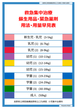 救急集中治療 蘇生用品・緊急薬剤 用法・用量早見表