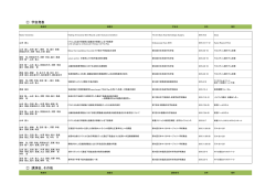 2015年度講演