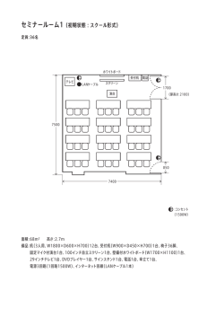 セミナールーム1（初期状態：スクール形式）