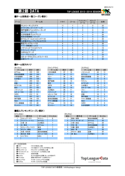 第2節 DATA