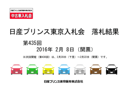 日産プリンス東京入札会 落札結果