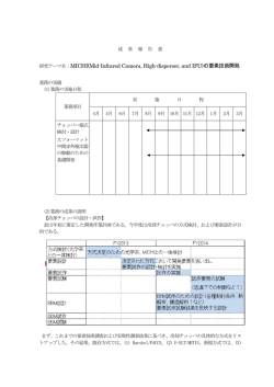 MICHI(Mid-Infrared Camera, High