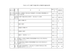 平成28年第2回臨時会