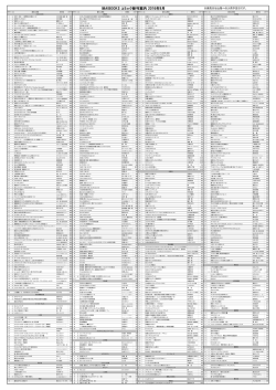 IMAIBOOKS コミック新刊案内 2016年9月