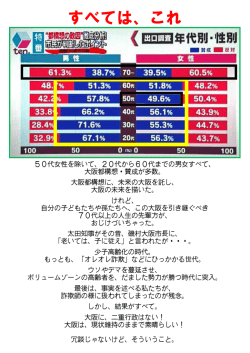 すべては、これ