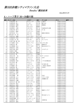 30～39歳の部 - 赤穂シティマラソン大会