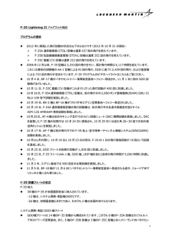 F-35 Lightning IIプログラムの現状