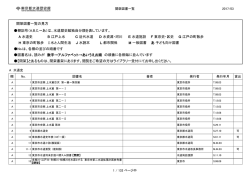 開架図書一覧ダウンロード