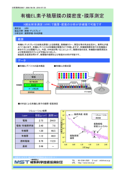有機EL素子積層膜の膜密度・膜厚測定
