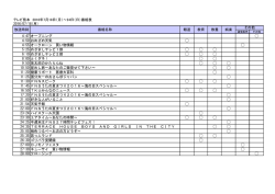 2016年7月第3週  - TKU テレビ熊本 TKU テレビ熊本