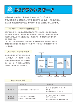 DCブラシレスモータ