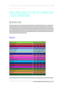 【安い】 エレクトロ ラックス 掃除 機 口コミ 掃除 機 サイクロン ランキング