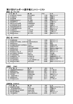 第27回ミドルボート選手権エントリーリスト