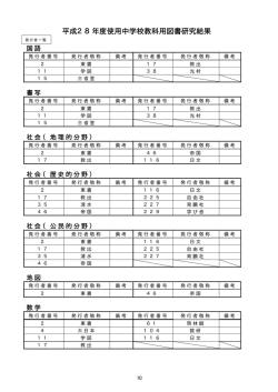 教科書の研究のために作成した資料