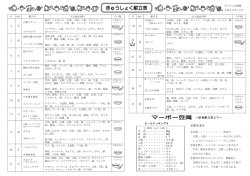 ～給食献立表より～ ～ ≪作り方≫