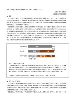 有害 有利 有害 中   有利 中   ほぼ中   選択を受ける