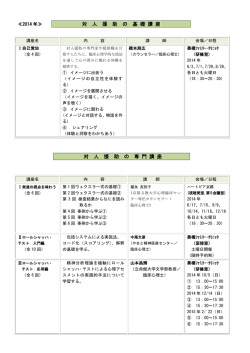 2014年 AFC過去の研修プログラムPDF ダウンロード