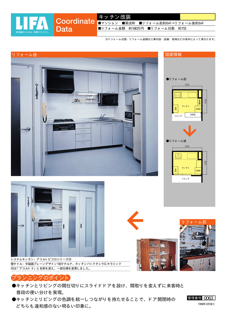 キッチン改装 プランニングのポイント