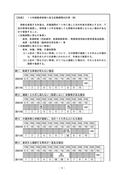 - 4 - 【別表】 10年経験者研修に係る在職期間の計算（例） 研修を実施