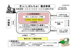 芝人(しばんちゅ）養成事業