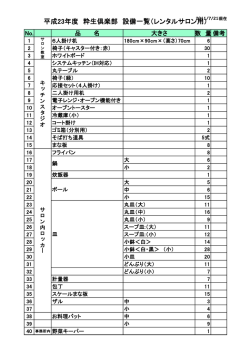 平成23年度 粋生倶楽部 設備一覧（レンタルサロン用）