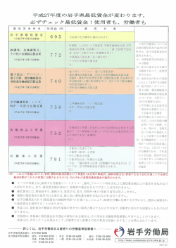 ずチェック最低賃金! 使用者も、 労働者も