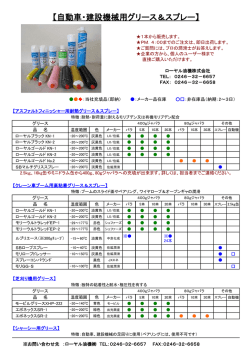【自動車・建設機械用グリース＆スプレー】