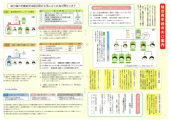 組合員手続きのご案内