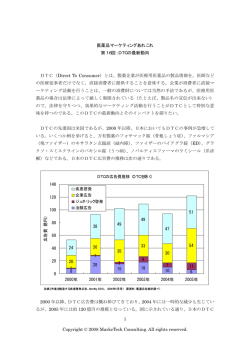 DTCの最新動向 DTC（Direct To Consumer）