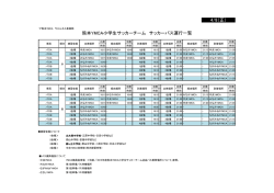 4/8（正） 熊本YMCA小学生サッカーチーム サッカーバス運行一覧