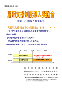 が新しく創設されました 「雇用支援制度導入奨励金」とは ・ ・ ・