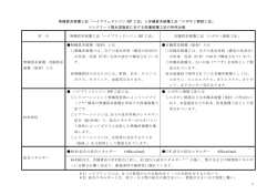 無機質系被覆工法
