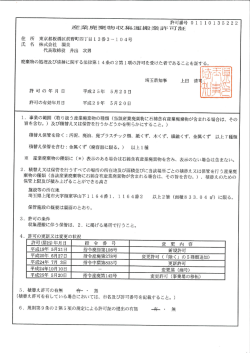 産業廃棄物収集運搬業青牛可言正 住 所 東京都板橋区前野町四丁目ー