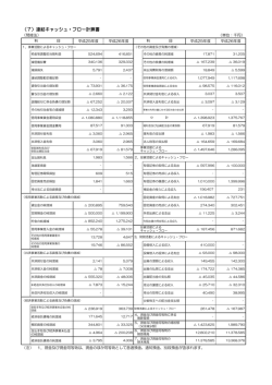（7）連結キャッシュ・フロー計算書