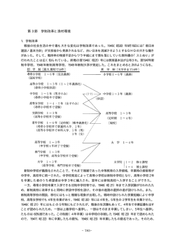 第 3 節 学制改革と漁村環境 - 鹿児島県 水産技術開発センター