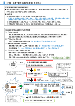 『耐震・環境不動産形成促進事業』のご紹介