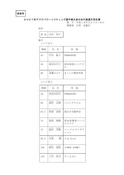 2007年アジアパワーリフティング選手権大会日本代表選手団名簿
