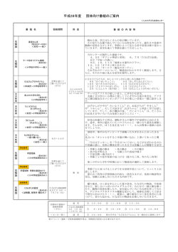 平成28年度 団体向け番組のご案内