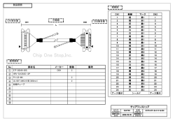 Chip One Stop,Inc. Chip One Stop,Inc.