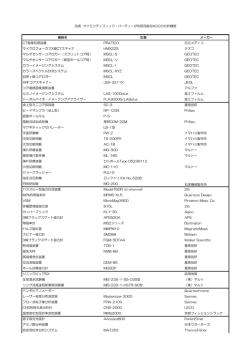 別表 - J-DESC
