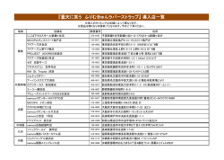 『曇天に笑う ふりむきゅんラバーストラップ』 導入店一覧