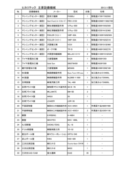 主要設備機械一覧はこちら