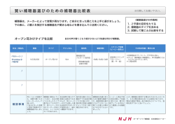 賢い補聴器選びのための補聴器比較表