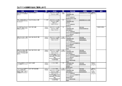 【以下7つの診断方法をご提供します】