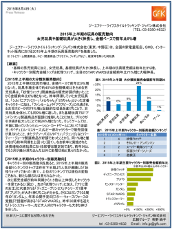 遊戯王ゲーム会社