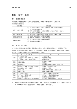 6章: 保守・点検