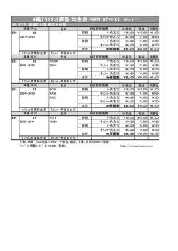 4輪ｱﾗｲﾒﾝﾄ調整 料金表 BMW X5～X1 2014.9.17