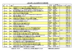 2012年 CLUB岳ガイド企画（春）