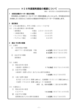 H28年度競馬番組の概要について