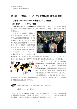 第4回 情報スーパーハイウェイ構想と IT（情報化）投資 1、情報スーパー